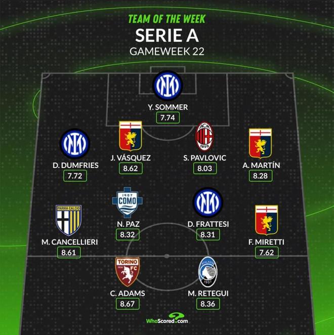 也进一步提 也进一步提