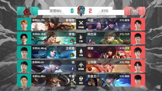 它不仅延长 它不仅延长