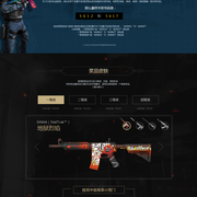 复制的流程 复制的流程