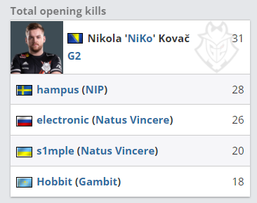 版本节奏与 版本节奏与